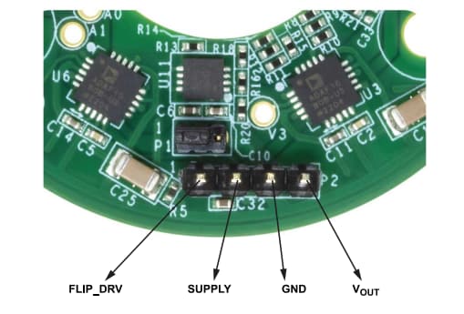 Analog Devices Inc. EVAL-ADAF1080xEBZ Ringarchitektur Evaluierungssysteme